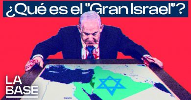¿Qué es el gran Israel?