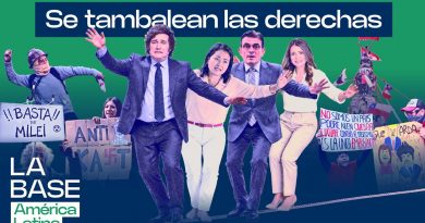 América Latina en disputa