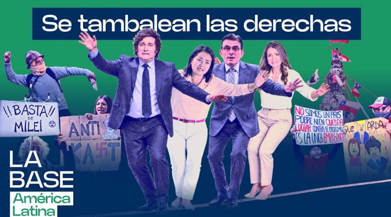 América Latina en disputa
